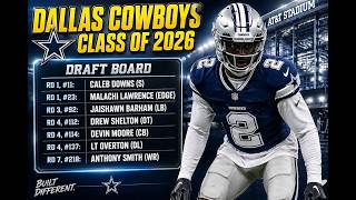 Did Dallas Make the Right Calls? | 2026 Draft Analysis of Every Pick!