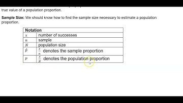 Math 14 7.1 Introduction to Estimating a Population Proportion Lecture Videos