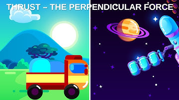 Thrust | Source: Pearson IIT Foundation Physics class 8