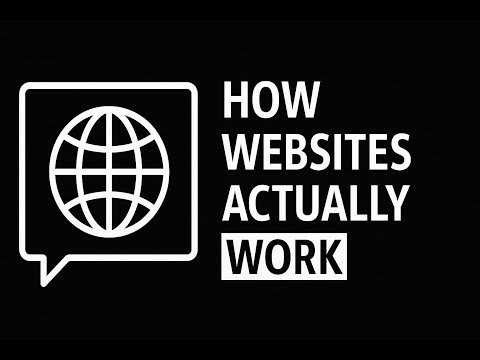 How Websites ACTUALLY Work