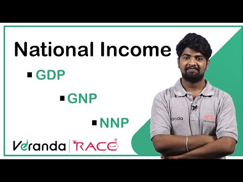 Introduction to National income in Indian economy | TNPSC | Veranda Race