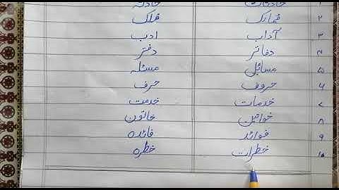 Urdu Class IV Lecture# 4