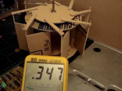 Adjustable Stator Vertical Axis Wind Turbine, Voltage Regulation Test