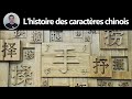 Lhistoire des caractres chinois  cours de chinois  