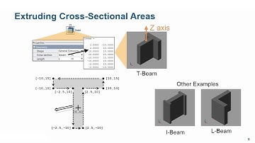 Physical Modeling Tutorial, Part 7: Building Components