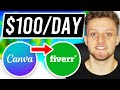 How To Earn Money With Canva on Fiverr (With Proof)