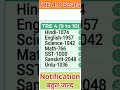 BPSC TRE 4.0 Vacancy 2026 | कुल कितनी सीट? किस वर्ग में कितनी? Notification बहुत जल्द!