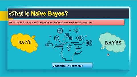Naïve Bayes Algorithm | Naïve Bayes Classifier in Python | Machine Learning |Inspired- CodewithHarry
