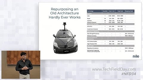 Building the Next-Gen Enterprise Network with Nile - New Requirements, Guaranteed Outcomes