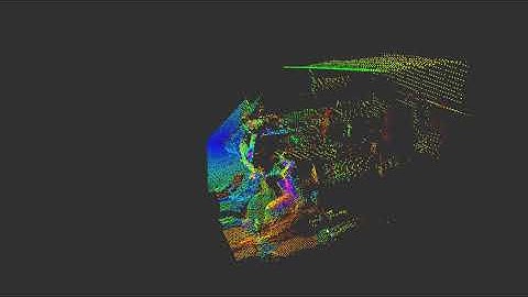 3d pointcloud using camsense-x1