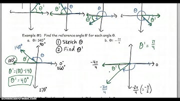 Ch 13 Day 4 Finding Reference Angles