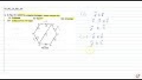 In Fig. `A B C D` is a regular hexagon, which vectors are: Collinear Equal Coinitial Collinear b...