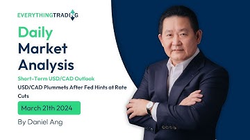 USD/CAD Takes a Dive! Fed Signals Rate Cuts