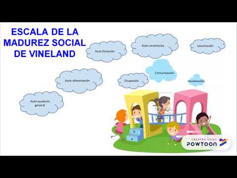 Video: ¿Para qué se utiliza la escala de comportamiento adaptativo de Vineland?