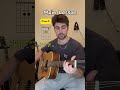 "While My Guitar Gently Weeps" - Easy Beginner Acoustic Guitar Tutorial!