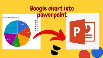 Google Form Results to PowerPoint