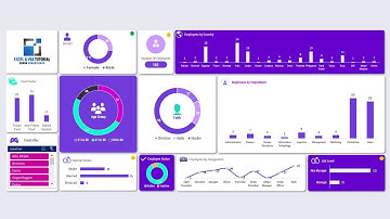 30 MINUTES - HR DASHBOARD 100% PIVOT TABLE AND FORMULA