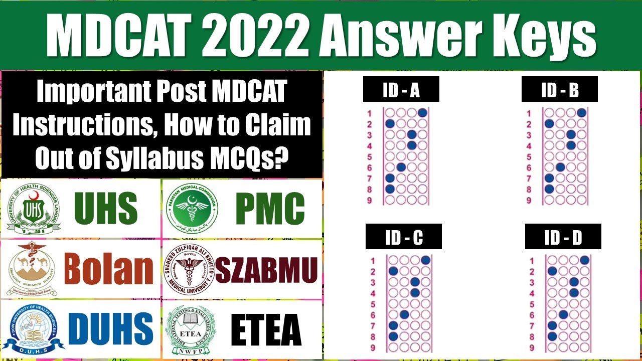 MDCAT Answer Key 2022 How To Report Out Of Syllabus MDCAT MCQs MDCAT mdcat-answer-key-2022-how-to-report-out-of-syllabus-mdcat-mcqs-mdcat