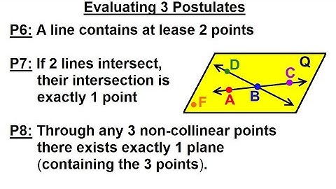 Geometry - Ch. 2: Reasoning and Proofs (34 of 46) Evaluating 3 Postulates