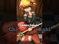 Ranking Danganronpa Character by [ Intelligence ] #danganronpav3 2k