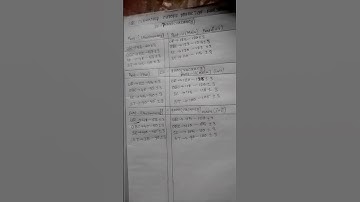 Psc clerkship final selection cutoff prediction 2024