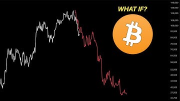 Bitcoin: the most popular bear scenario
