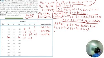 Problem 5.26: Microelectronic Circuits 8th Edition, Sedra/Smith