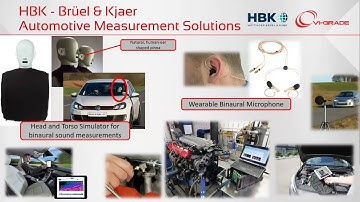 Accelerate Development with NVH Simulators Webinar | Apr 22 2020