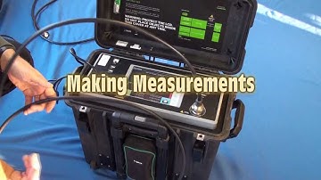 PIM Measurement