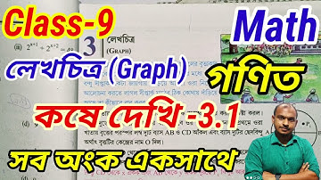 Class-9 Math(গণিত),Chapter-3//কষে দেখি -3.1, লেখচিত্র (Graph)//WBBSE