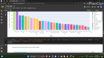Unemployment Analysis with python