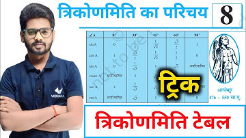 Trigonometry (त्रिकोणमिति) Table Trick in Hindi | 30 Seconds Trigonometry Table Short Trick | 10th
