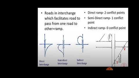 CE 366 TEM | Grade separated intersections