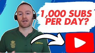 How To Get a YouTube Shoutout in 2025 (Get 1000 Subs Every 24 Hours)