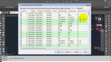 How to create Points Groups base on Raw description & other in Auto cad Civil 3d in Urdu/Hindi