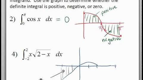 Fundamental Theorem of Calculus video 1