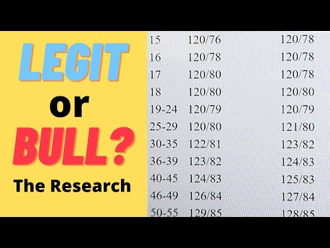 Video: Human Pressure: The Norm For Age In Men And Women, Table