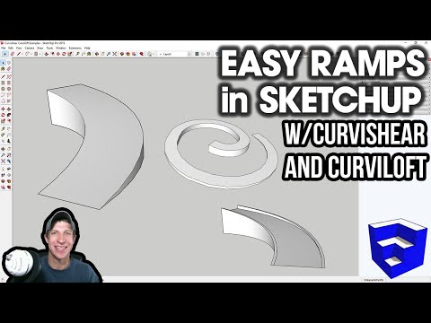 Modeling RAMPS in