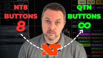 NinjaTrader Chart Trader Buttons: The SECRET to Lightning-Fast Trading