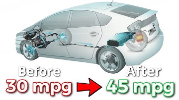 Why Your Prius isn’t getting as good Gas Mileage