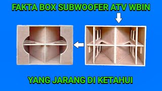 Keuntungan Dan Kerugian Kotak Subwoofer Atv  Wbin