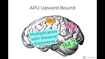 INT MATH II: IXL N.2 Multiplication with Rational Exponents