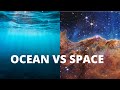 How much of the ocean have we explored? Ocean Vs Space!!!