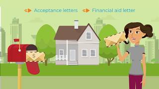FAFSA 101: What You Need to Know About Paying for College