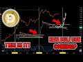 $2 DOGE Coin COMING? Elon Musk Twitter X BULLRUN PUMP? The TRUTH About $1 Dogecoin DOGE Update Today