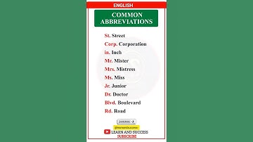 Common Abbreviations in English | Learn English Easily