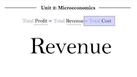 IB Econ Unit 2.11.3 - Rational Producer Behavior (Part 3)