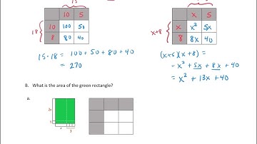 Use a Table to Find the Product of Polynomials