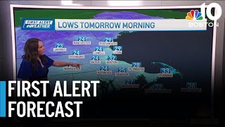 Grab the coat! Lows hover around freezing until the weekend