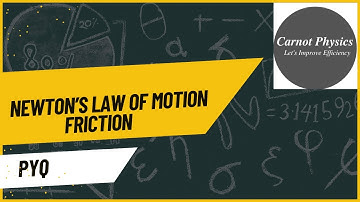 JEE Mains 2024 | Newton’s Law of Motion | Friction